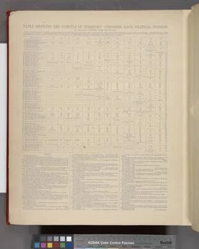 Table showing the Parcels of Territory Composing each Political Division C... Stock Photos