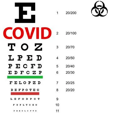On table sight check SARS Covid Corona Virus sign Stock Illustration