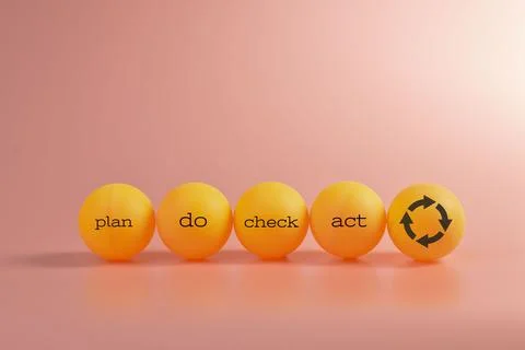 Table tennis ball with text PLAN, DO, CHECK and ACT. Stock-Fotos