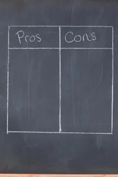 Table with two columns one for Stock Illustration