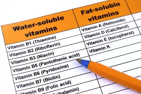 A table of water-soluble and fat-soluble vitamins. Close up. Foto stock