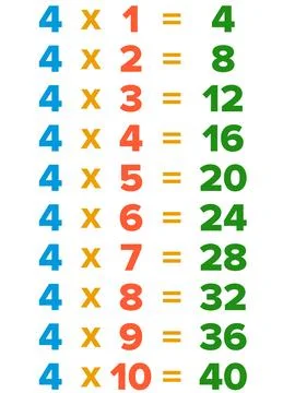 Tables Stock Illustration