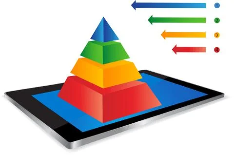 Tablet and pyramide graph Stock Illustration