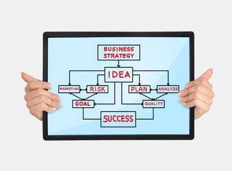 Tablet with business plan Foto stock