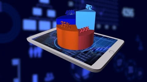 Tablet Computer Screen Showing Business Sales Charts Diagrams Animation Stock Footage 98550984