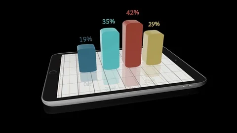 Tablet Computer Screen Showing Business Sales Charts Diagrams Animation Stock Footage 98551011