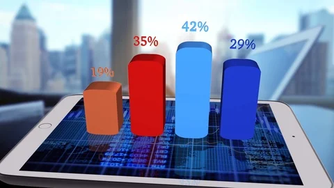 Tablet Computer Screen Showing Business Sales Charts Diagrams Animation Stock Footage 98551055
