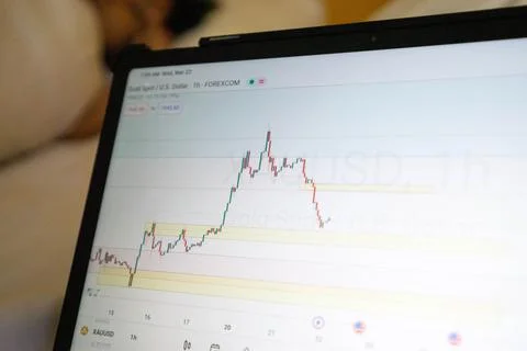 Tablet with forex chart trading on bed. Illustration about trading anywhere Stock Photos