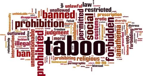 Taboo word cloud Stock Illustration
