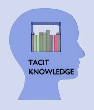Tacit Knowledge concept Ilustración de archivo