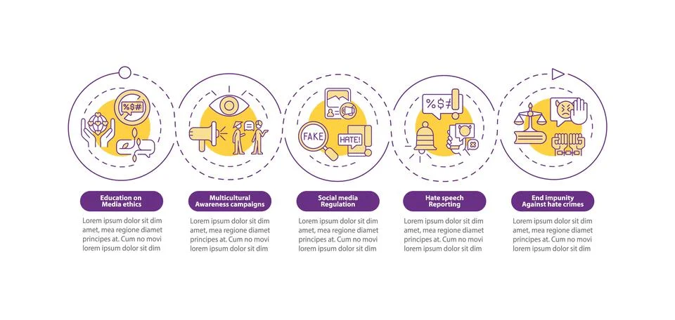 Tackling hate speech vector infographic template 스톡 일러스트