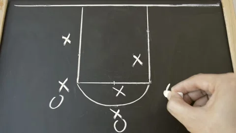 Tactic to win Vidéo 96067580