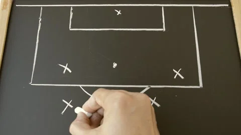 Tactic to win Vidéo 96067585