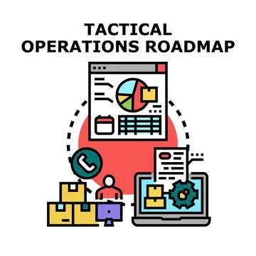 Tactical operations roadmap planning and management process Stock Illustration