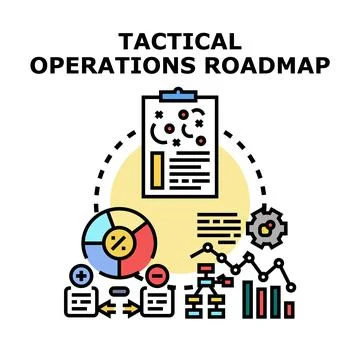 Tactical operations roadmap planning strategy business development Stock Illustration