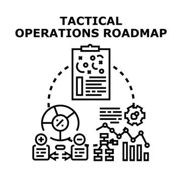 Tactical operations roadmap planning strategy business development Stock Illustration