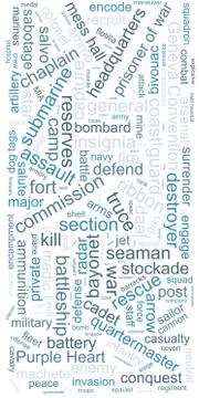 Tag cloud concept. Collage illustration. Terms - military. Colors: cadet blue Stock Illustration