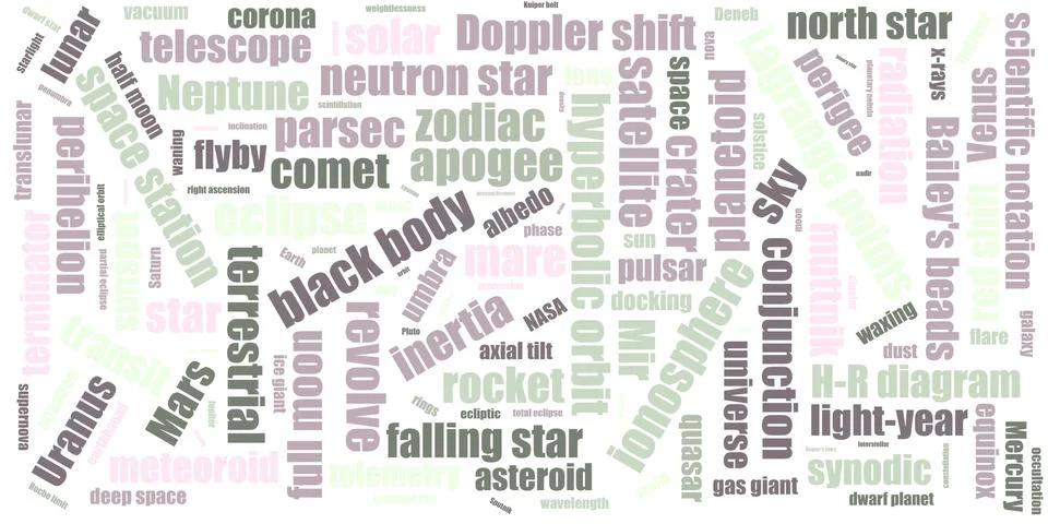 Tag cloud concept typography. Collage illustration. Terms - astronomy. Colors Illustrazione stock