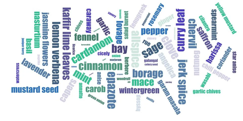 Tag cloud concept typography. Collage illustration. Terms - herbs and spices. Stock Illustration