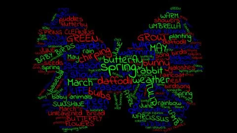 Tag Cloud Illustration With Spring Words Illustrazione stock