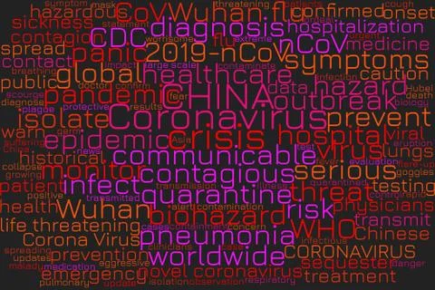 Tag cloud regarding Coronavirus, 2019-nCoV Stock Illustration