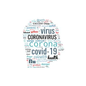 Tag Cloud on theme Coronavirus Outbreak in shape of man head on white backgro Stock Illustration