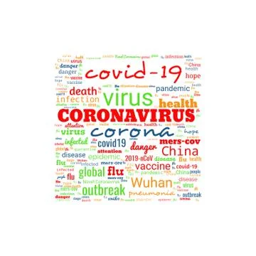 Tag cloud on theme Coronavirus Outbreak COVID-19 in square box on white backg Illustrazione stock