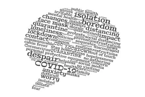 Tagcloud forms a dialogue balloon, speech bubble, regarding COVID-19 Stock Illustration