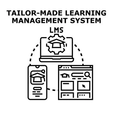 Tailor made learning management system lms adapting to devices 库存插图