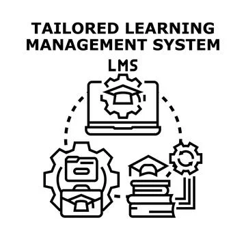 Tailored learning management system e learning concept Stock Illustration