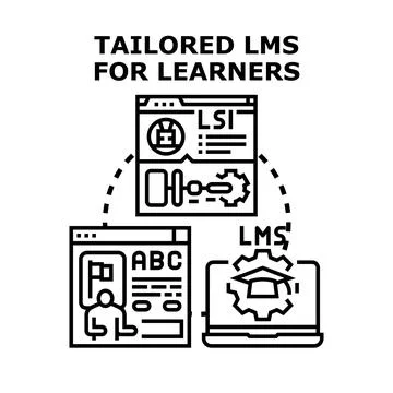 Tailored lms for individual learning customization Illustrazione stock