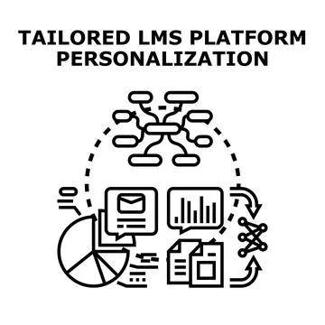 Tailored lms platform personalization concept illustration Stock Illustration