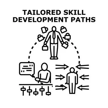 Tailored skill development paths concept vector イラスト素材