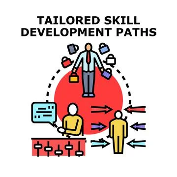 Tailored skill development paths concept vector Stock Illustration
