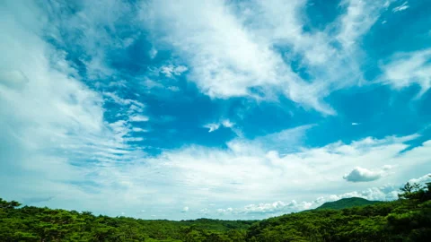Taking a time-lapse as the clouds move in the blue sky. 스톡 동영상 145928372