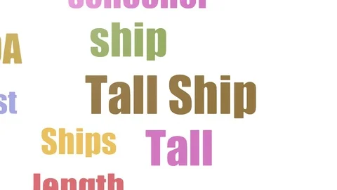 Tall Ship Word Cloud Animated On White Background Stock Footage 103097217