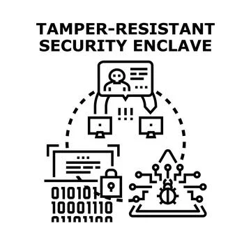 Tamper resistant security enclave protecting digital data Stock Illustration