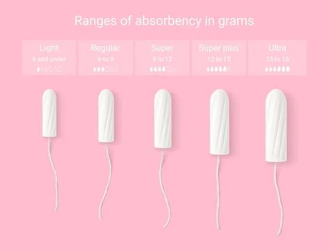 Tampons size infographic concept Stock Illustration