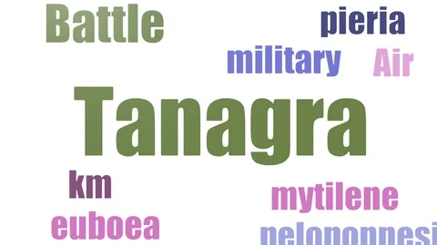 Tanagra Tagcloud Animated Isolated Video stock 103671058