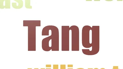 Tang Word Cloud Animated On White Background Stock Footage 103659174
