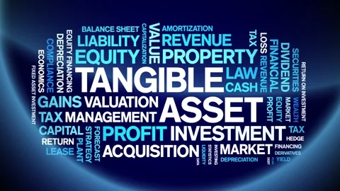 Tangible Asset animated word cloud,animation kinetic typography seamless loop. Stock Footage 310447736