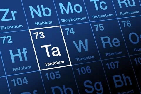 Tantalum, on periodic table of the elements, element symbol Ta Stock Illustration