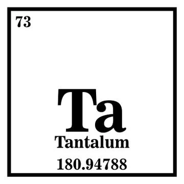 Tantalum Periodic Table of the Elements Vector illustration eps 10 Stock Illustration