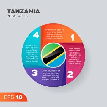 Tanzania Infographic Element Stock Illustration
