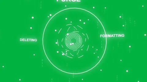 Target appearing, processing ring animating, labels PURGE or DELETING or Stock Footage 329548382