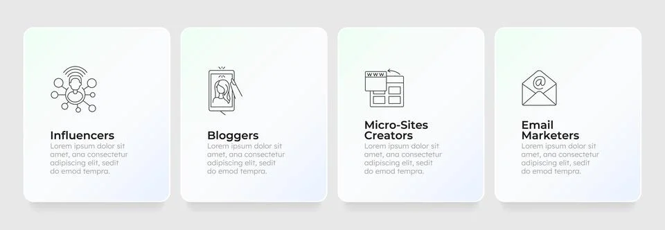 Target audience segments feature cards layout Stock Illustration