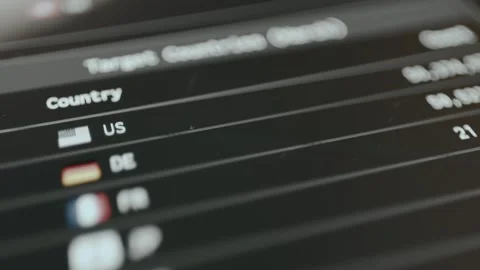 Target countries for cyber attacks statistics in real time Stock Footage 330240662