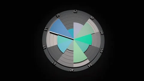 Target graph  animated Stock Footage 290089688