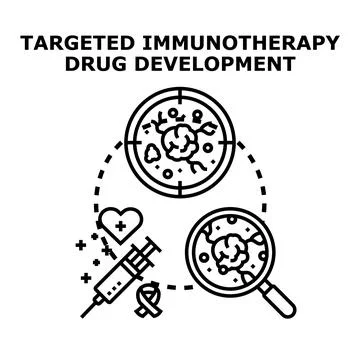 Targeted immunotherapy drug development targeting cancer cells Stock Illustration