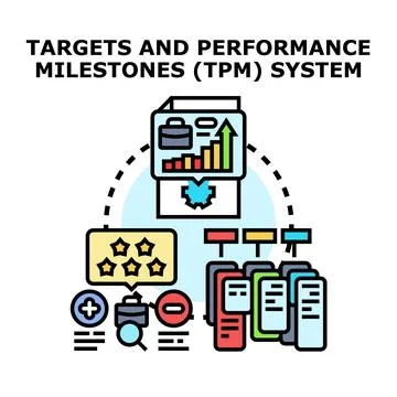 Targets and performance milestones system developing business strategy 库存插图